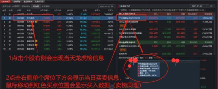 同花顺龙虎榜教学_股票第二天有溢价是什么意思_龙虎榜分析技巧