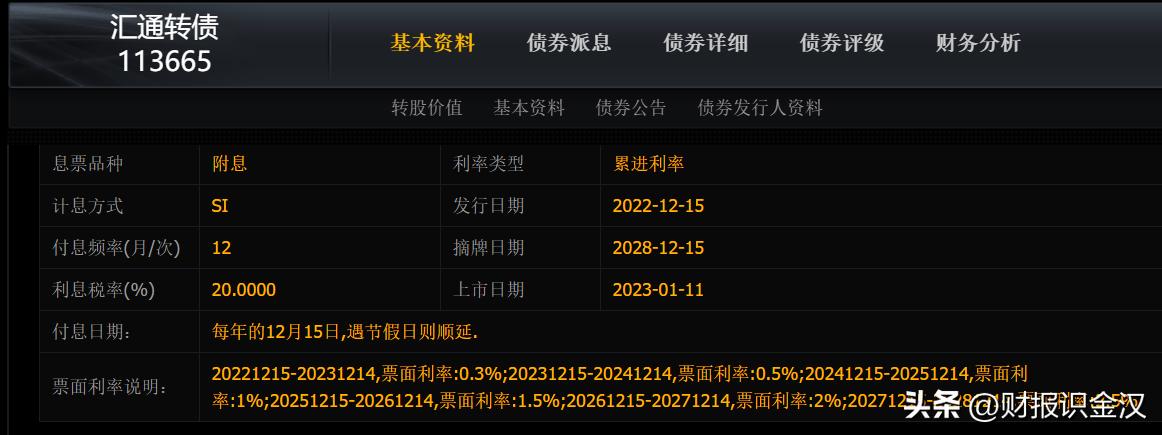 可转债转股溢价率计算_大丰实业股票涨跌_股票第二天有溢价是什么意思