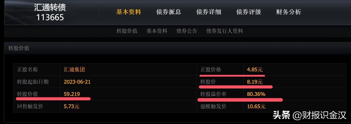 可转债转股溢价率计算_股票第二天有溢价是什么意思_大丰实业股票涨跌