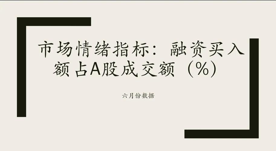 股票杠杆炒股_融资杠杆炒股原理_融资杠杆风险与收益分析