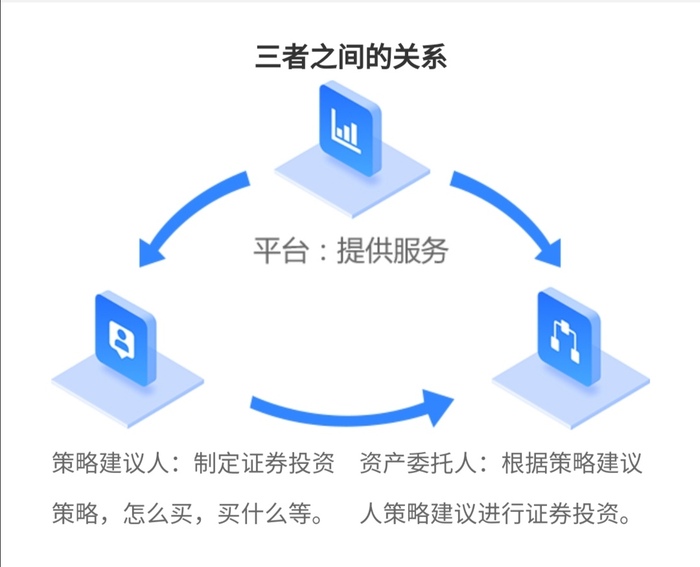 场外配资申请流程_配资平台杠杆倍数_新手炒股配资