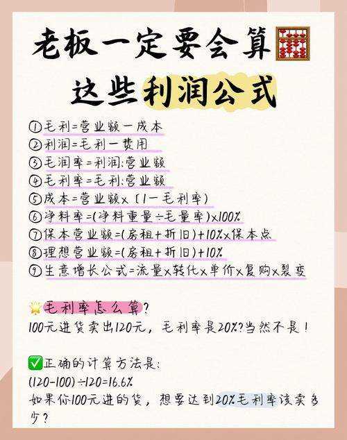 合理利润率一般是多少_做生意利润计算方法_不同生意利润率