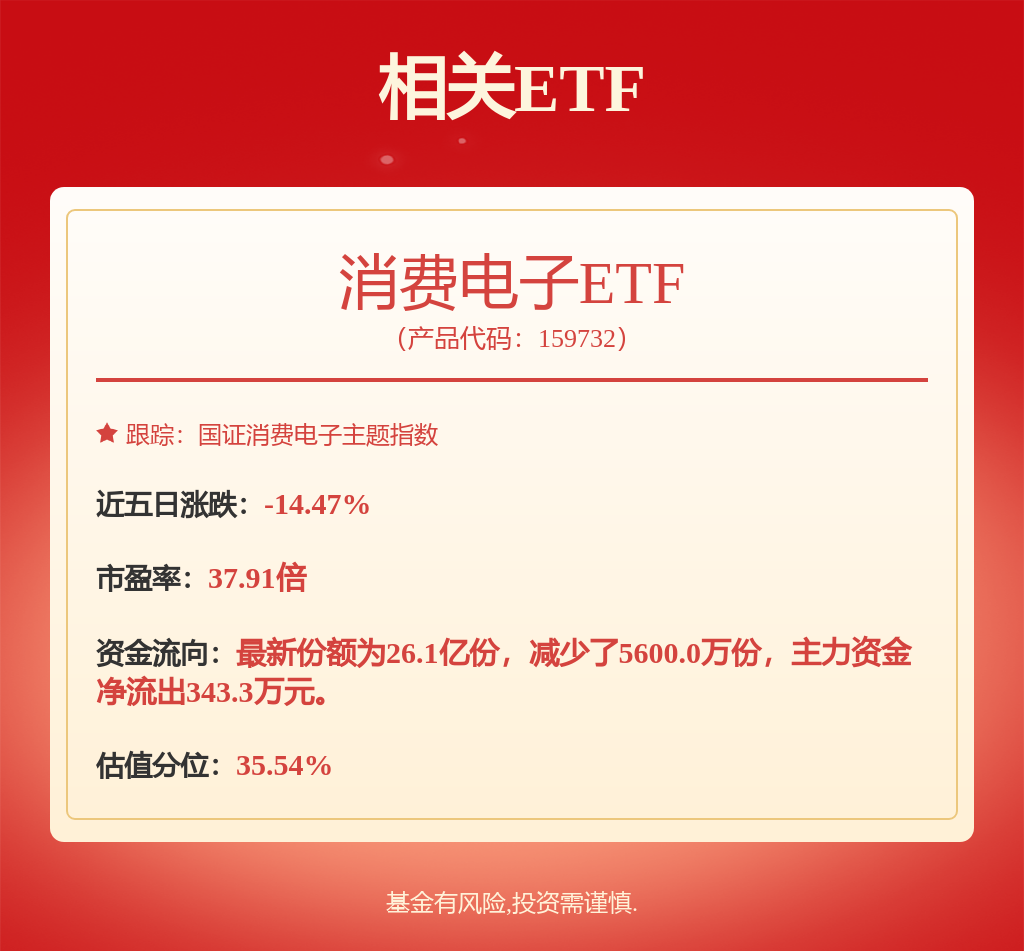 多家央企官宣积极开展股票增持和回购操作，释放积极信号