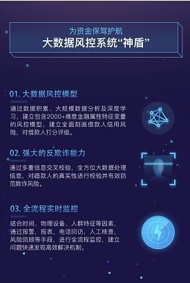 中国互联网金融年报2018_金蛋理财可信吗_互联网金融风险防范长效机制