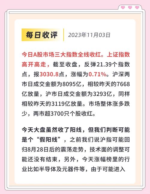 A股老股民行情_杠杆炒股爆仓_低波银行投资