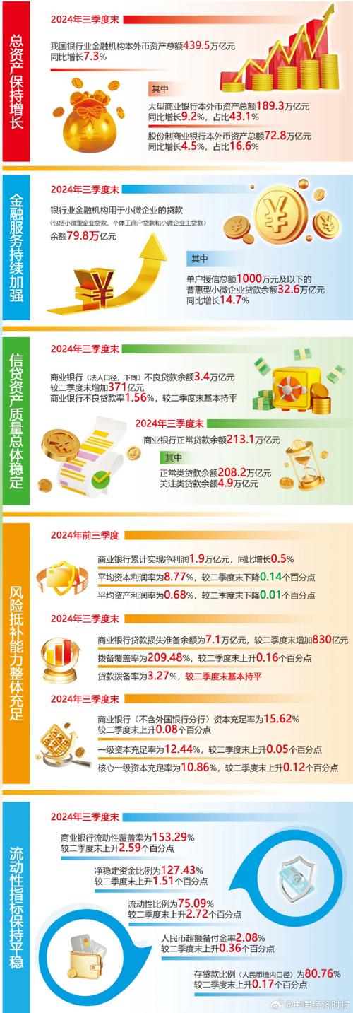 商业银行表外理财纳入MPA考核，监管升级消息引关注