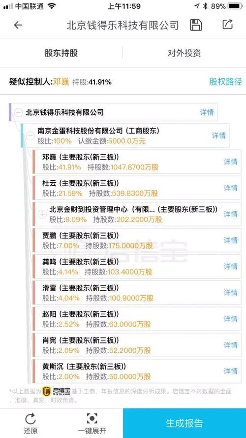 趣分期推金蛋理财，多处触红线，P2P平台新玩法引关注？
