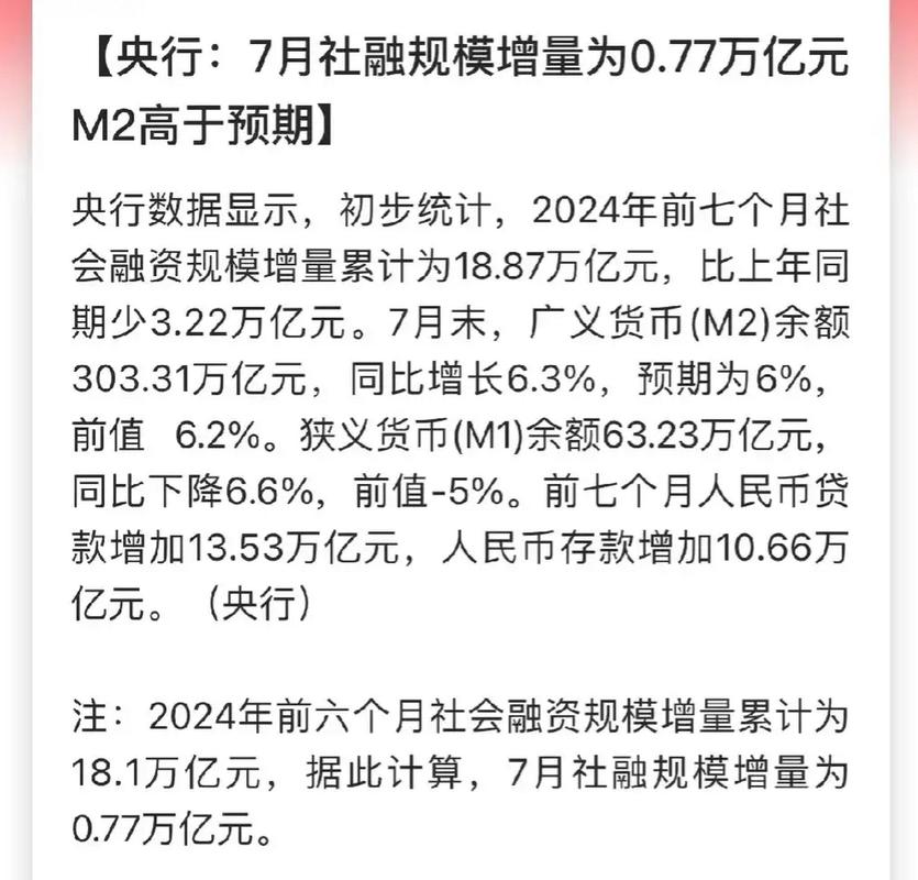 央行将表外理财纳入‘广义信贷’测算，引发各方高度关注