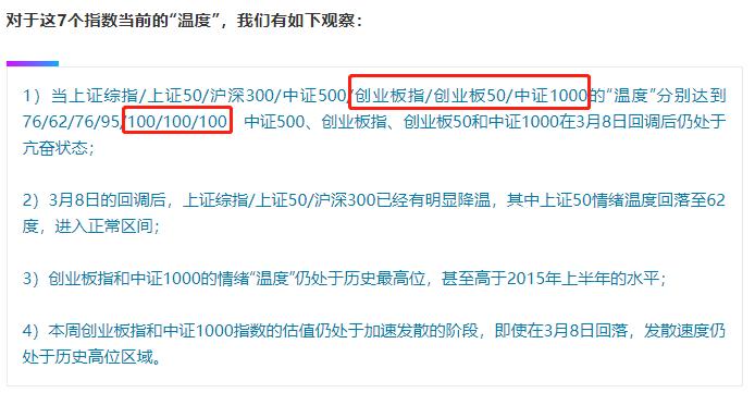 融资余额暴增_两融杠杆增长_股票 加杠杆