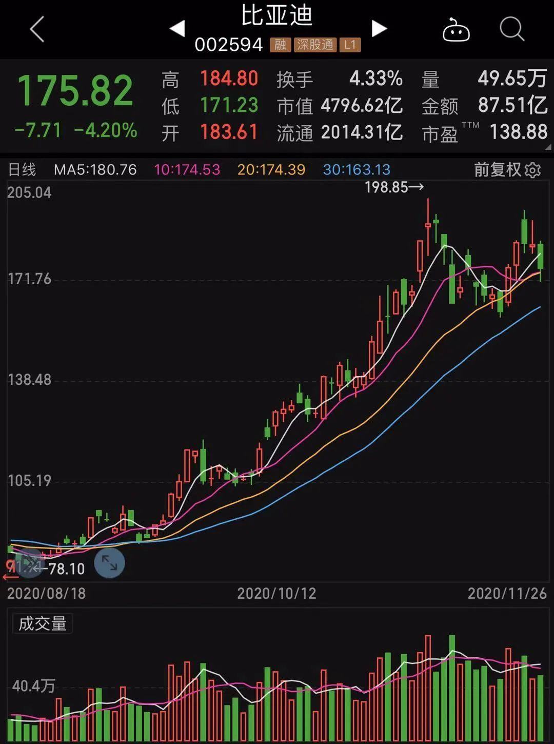 场外配资黑名单_网上股票配资平台_数据宝炒股技巧