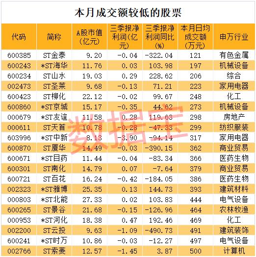 场外配资黑名单_数据宝炒股技巧_网上股票配资平台