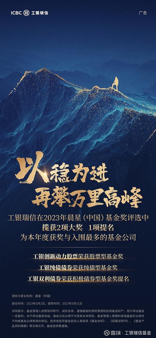 晨星（中国）2022年度基金奖提名揭晓！工银瑞信独占两席