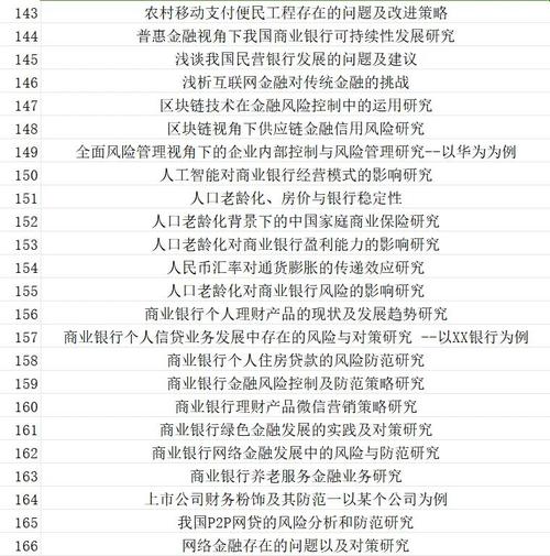 一周过去啦！看互联网金融热点：米牛网被罚、苹果支付有新进展