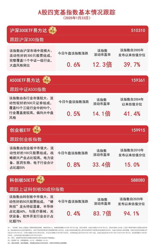 国睿信配配资方式_福建股票配资公司_非法场外配资平台