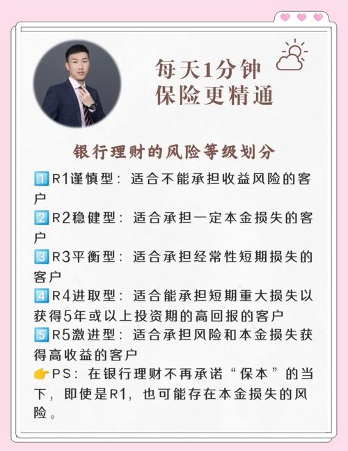 花旗银行理财产品介绍自相矛盾，保本承诺靠谱吗？