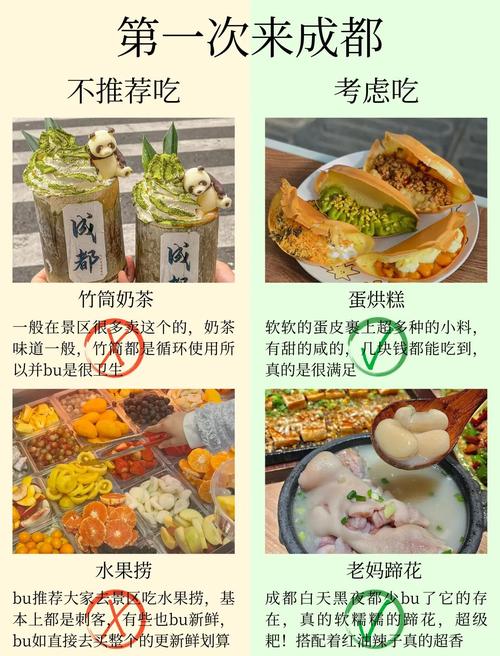 成都配资公司周边美食、住宿推荐，还有购物好去处？