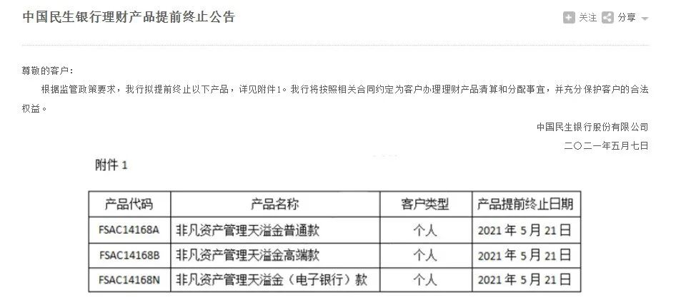 银行理财产品提前终止_上海各银行保本理财产品列表2025_资管新规转型压力