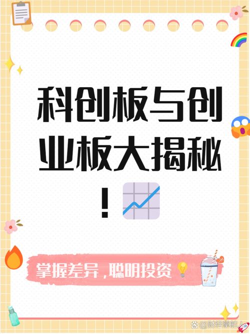 h股 红筹股 科创板与创业板对比研究：差异、虹吸效应及新竞合