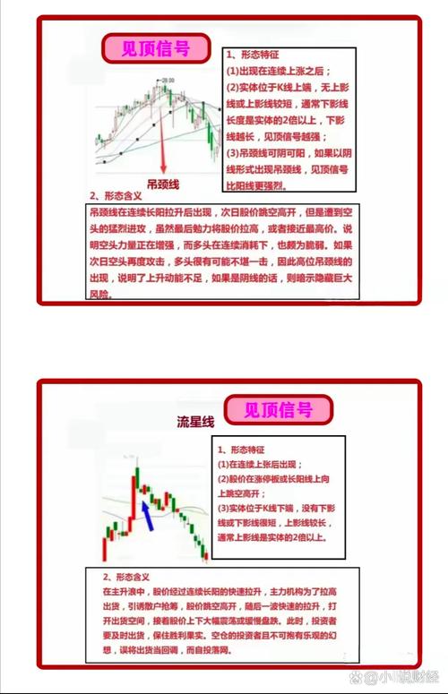 股票配资入门知识 _配资知识门户_ 股票配资风险控制技巧 