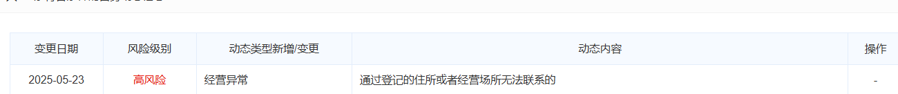 理财骗局有哪些公司_永坤黄金兑付危机_黄金投资骗局揭秘