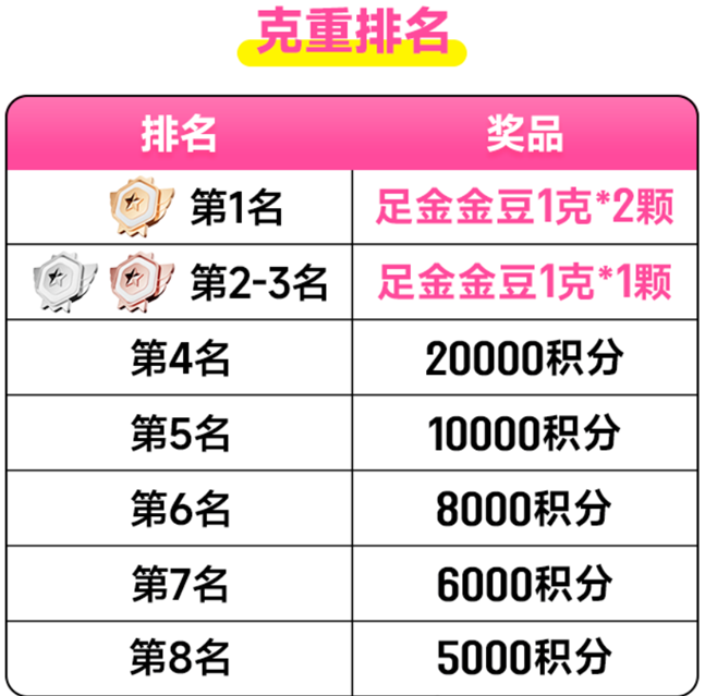 理财骗局有哪些公司_永坤黄金兑付危机_黄金投资骗局揭秘