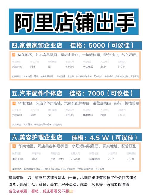开网店费用大揭秘！平台费、装修费、货源支出都多少？