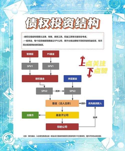 配资知识门户_股票配资基础知识_初学者股票配资入门