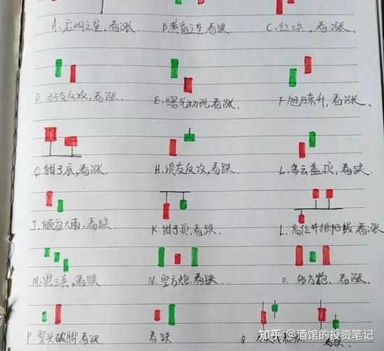 配资炒股基本方法教程_配资知识门户_配资炒股初学者入门知识