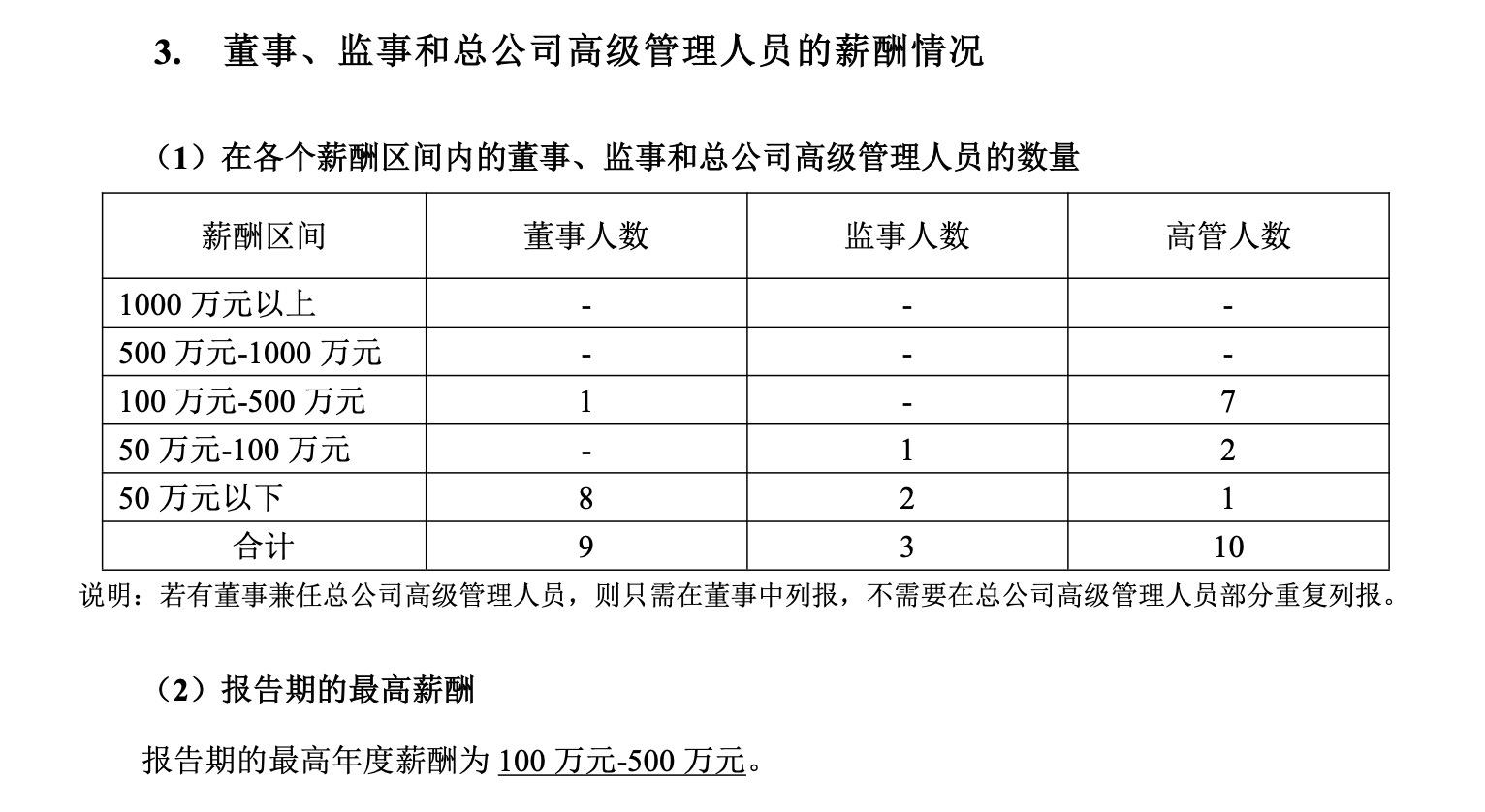 阳光财险行政处罚_阳光保险集团股份有限公司怎么样_阳光财险违规罚款