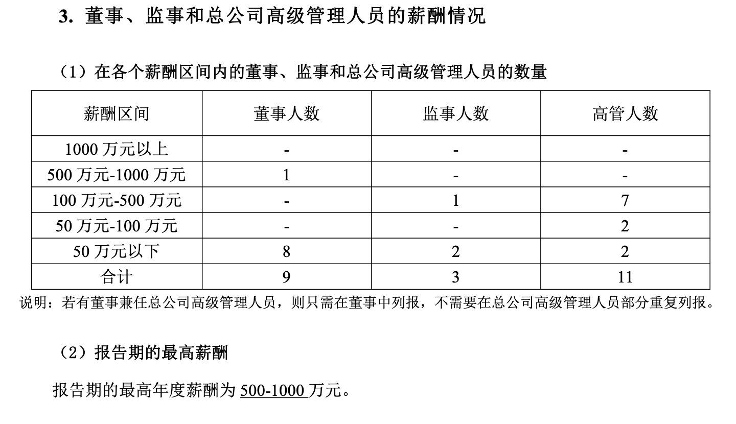 阳光财险违规罚款_阳光保险集团股份有限公司怎么样_阳光财险行政处罚