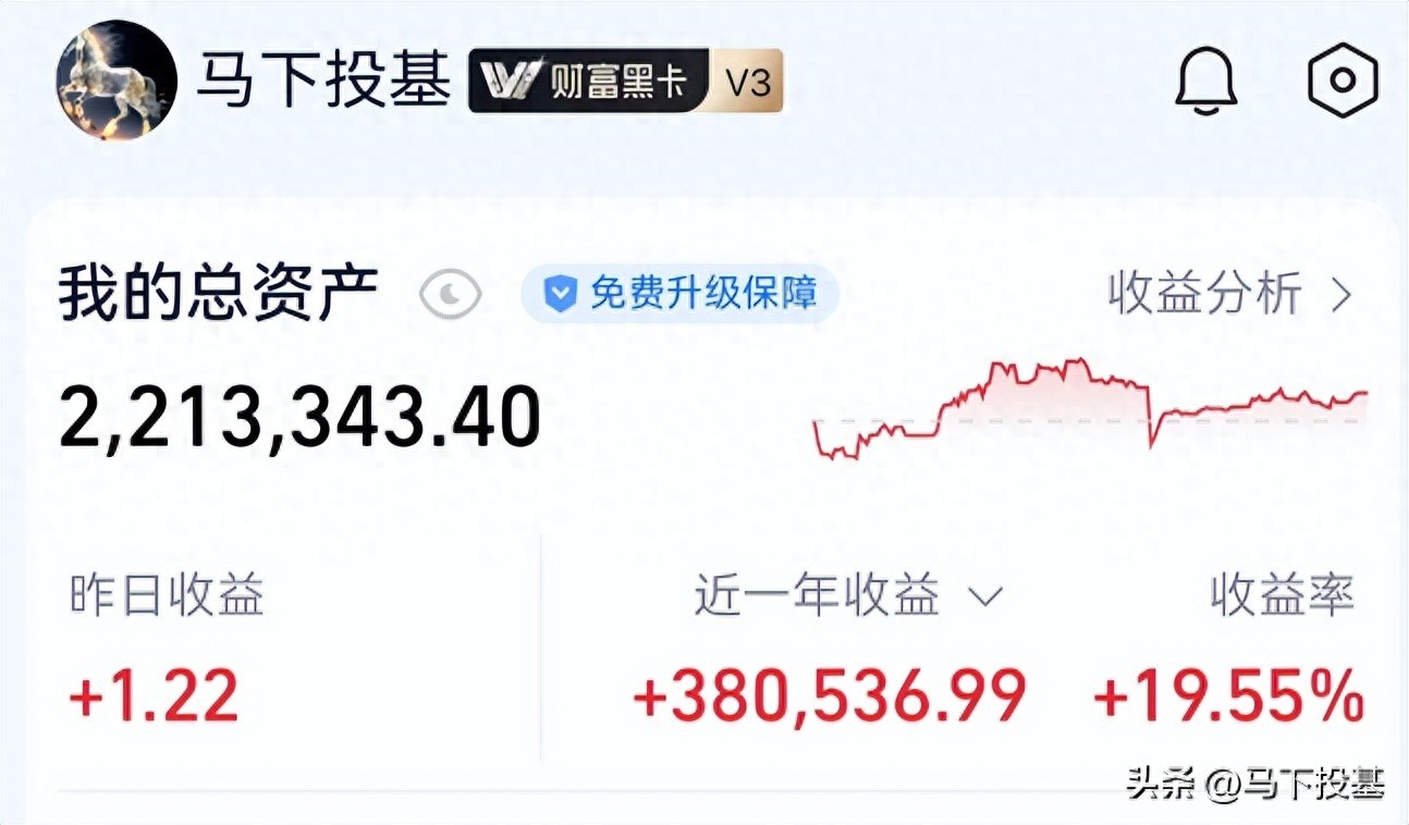理财小白近一年收益约38万！分享从余额宝到指数定投的逆袭路