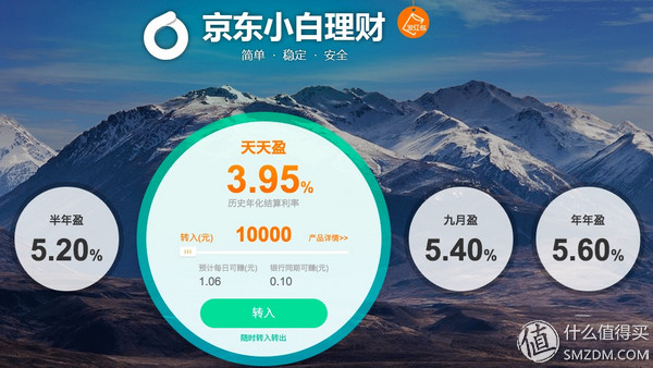 度理财产品百发_ 汇添富现金宝基金年化收益 _