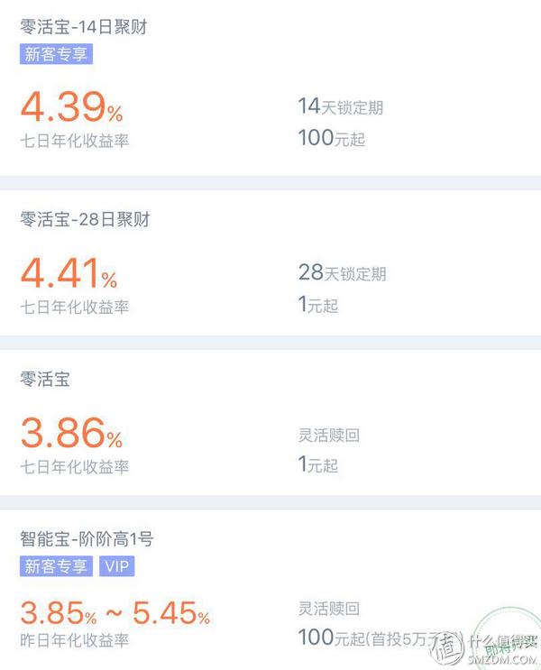 汇添富现金宝基金年化收益 _度理财产品百发_
