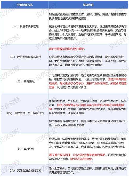 国资系P2P平台优劣势_上市公司P2P投资分析_p2p小额信托理财平台