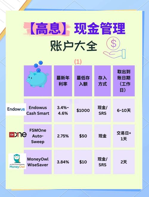 股票账户闲钱咋管理？上交所这些现金管理产品了解下