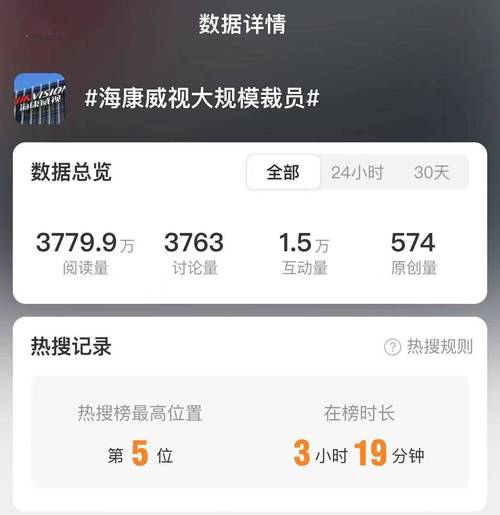 海康威视机器人业务IPO_海康机器人现金流问题_机器人股份有限公司