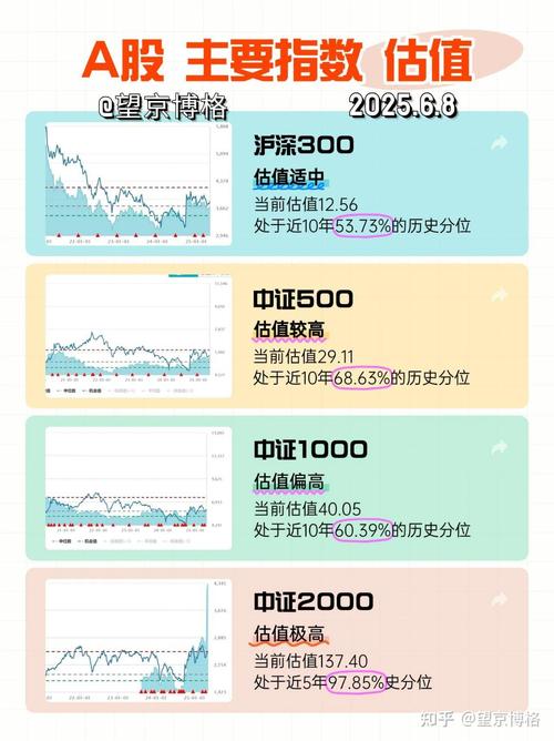 2月12日港股收盘：耀才证券金融涨幅可观，财务数据及估值情况