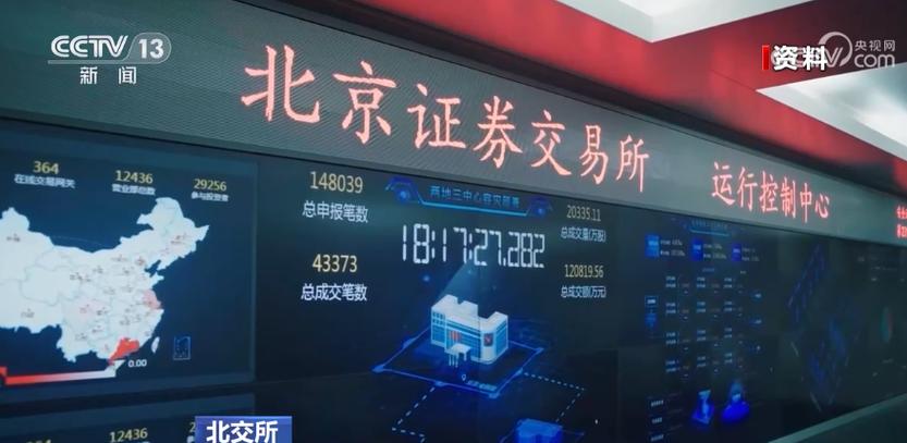 北交所投资者适当性管理办法_北交所预约开户券商_没有开户能模拟炒股吗