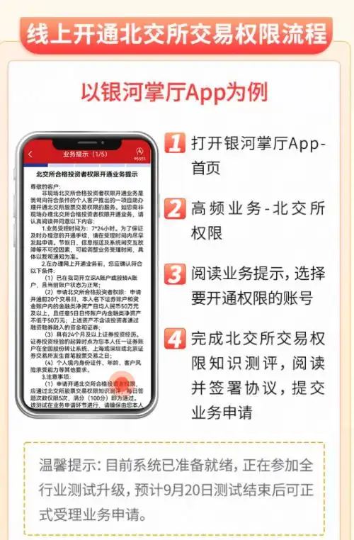 没有开户能模拟炒股吗_北交所预约开户券商_北交所投资者适当性管理办法