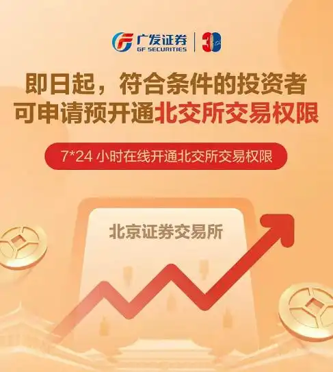 北交所投资者适当性管理办法_北交所预约开户券商_没有开户能模拟炒股吗