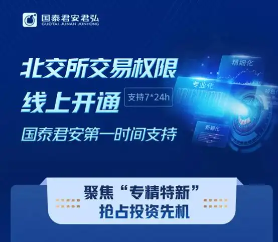 北交所预约开户券商_北交所投资者适当性管理办法_没有开户能模拟炒股吗