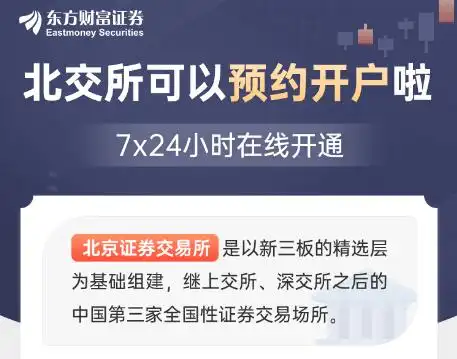 没有开户能模拟炒股吗_北交所投资者适当性管理办法_北交所预约开户券商