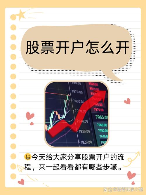 炒股开户要点全解析：如何选证券公司及开户方式？