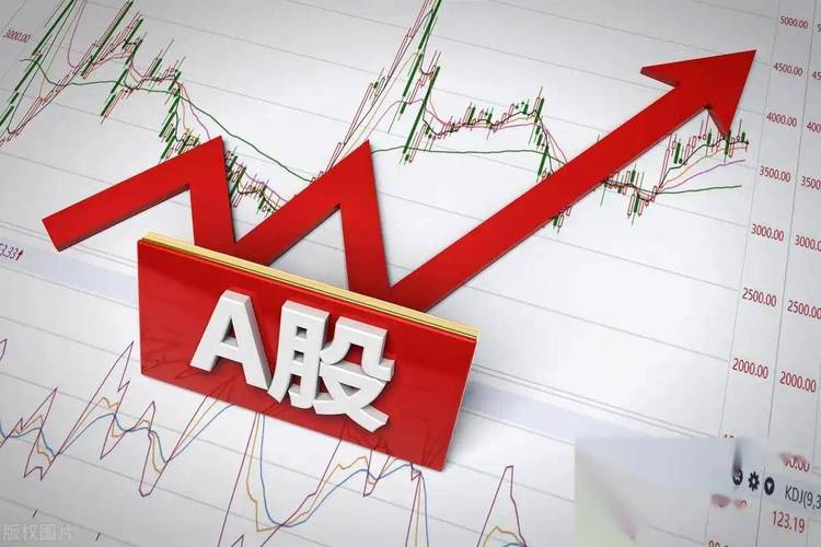 A股年轻化交易风格_炒股如何开户_散户追涨杀跌风险