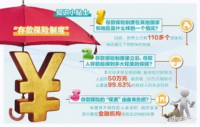招商银行VIP卡级别_招商银行金葵花卡理财_2020年银行业金融机构法人数量