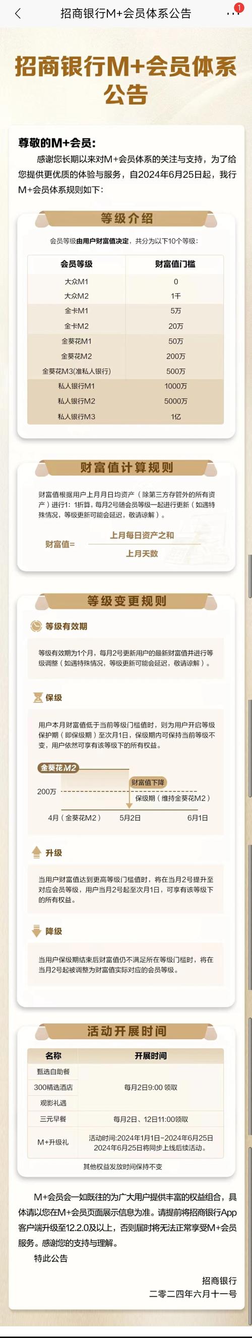 招商银行金葵花卡理财_2020年银行业金融机构法人数量_招商银行VIP卡级别