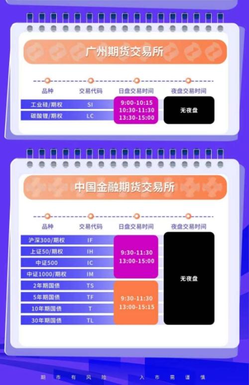 上海黄金交易所交易时间_黄金期货投资风险_上海黄金交易所 实时行情