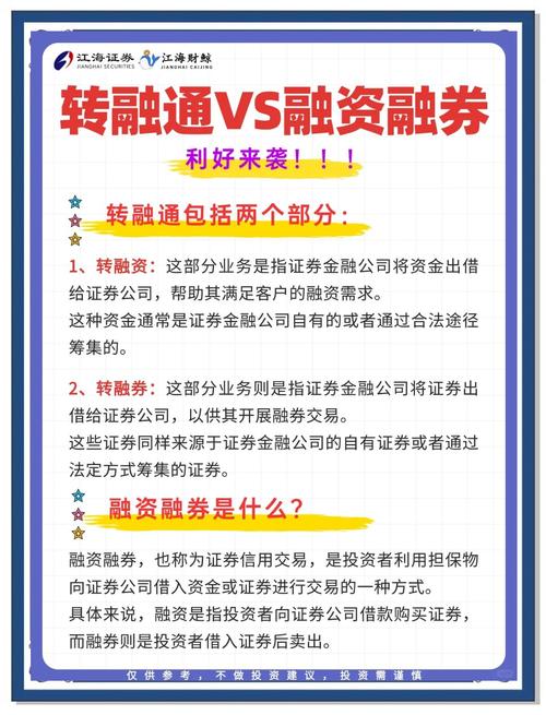 深入了解融资融券：运作机制、成本构成与申请流程详解