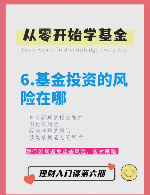 融资融券是怎么回事_融资炒股风险_长期持仓增强方式