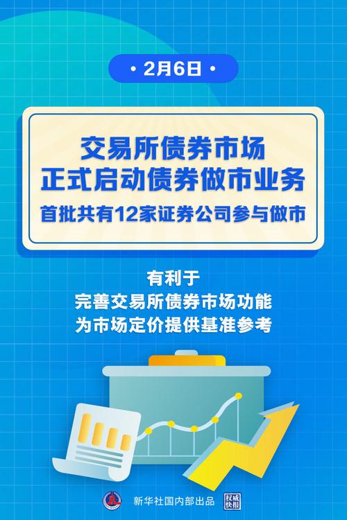 交易所债券做市业务启动首周，首批券商展业，后期将更好服务实体